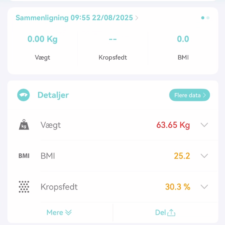 Följ dina framsteg över tid.